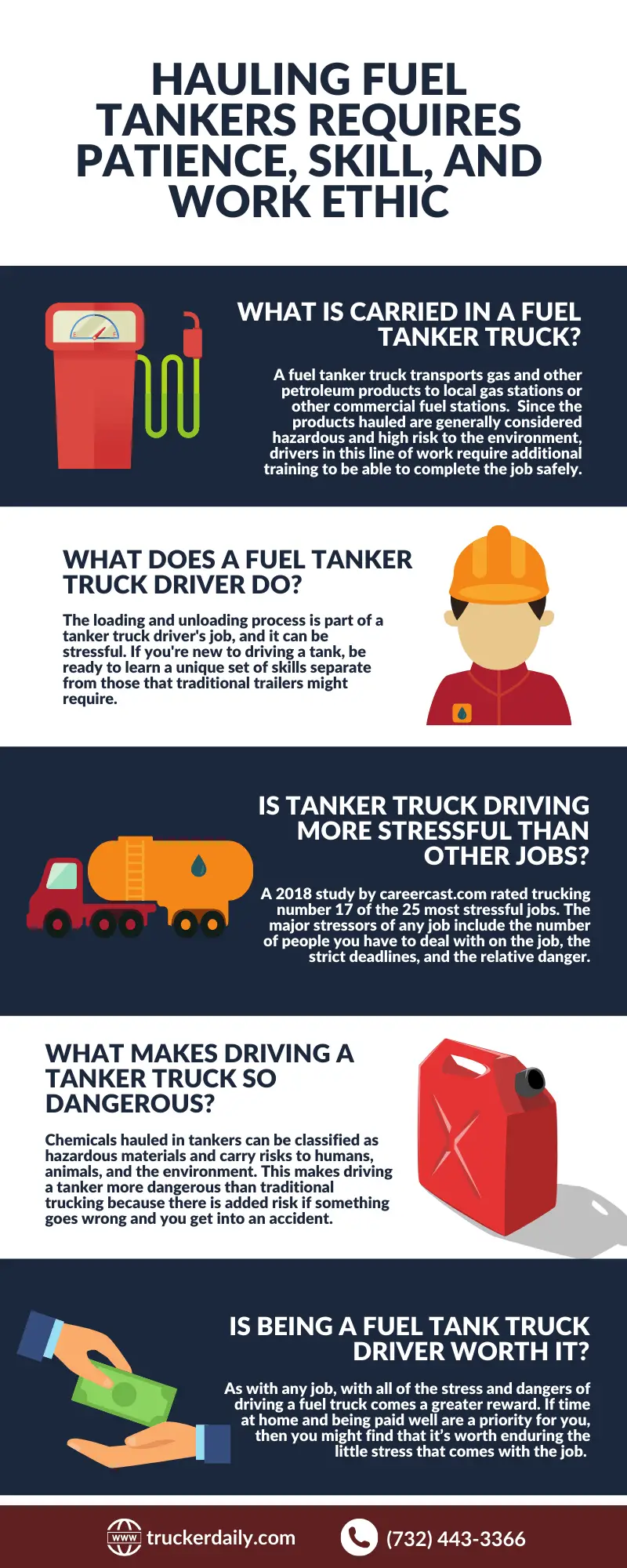 Truck Driver for Tanker Trailer