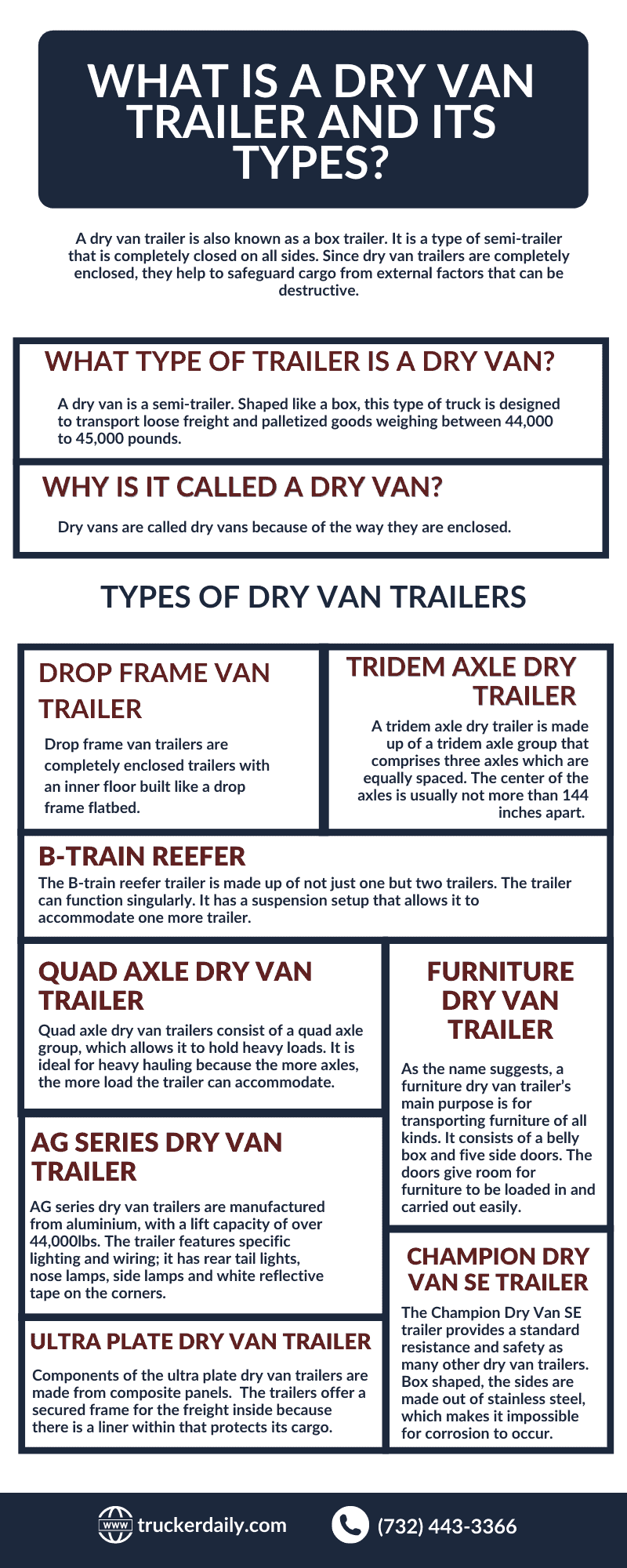 Truck Drivers for Dry Van Trailer