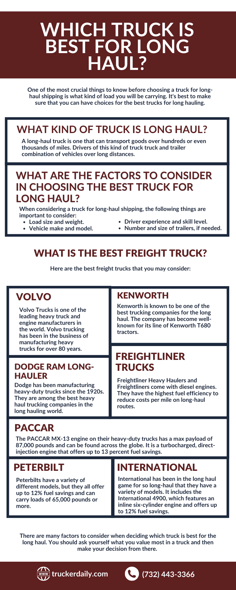 Best Day Cab Truck Brands for Long Haul