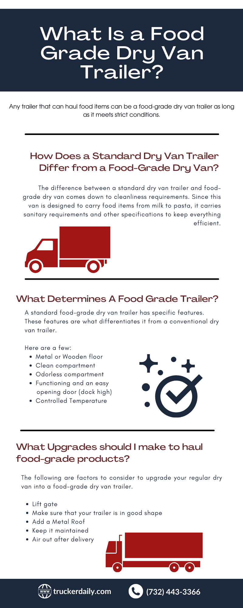 Truck Drivers for Food-Grade Dry Van Trailer
