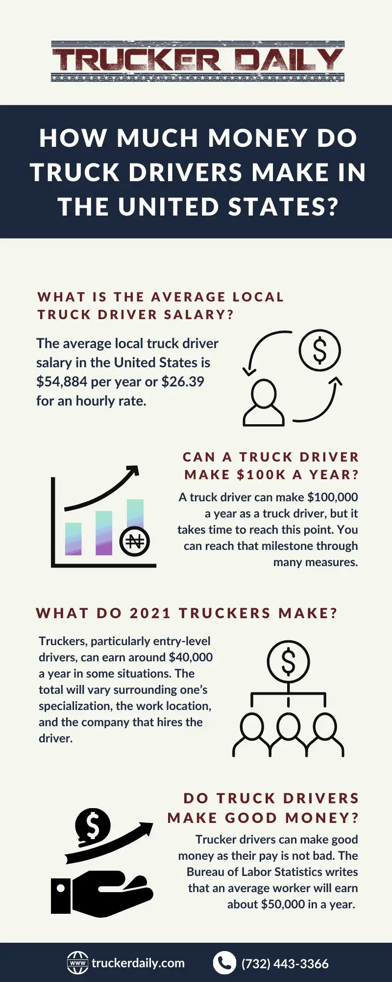 Highest Paying Truck Driving Job